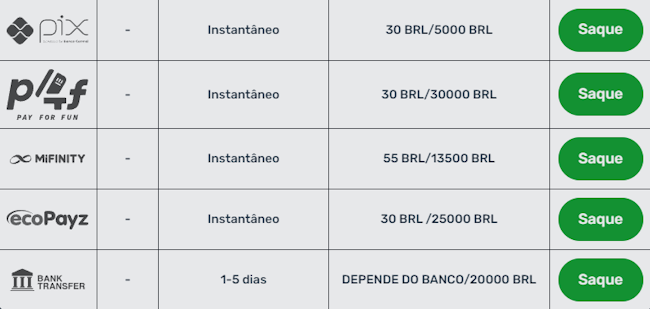 Sportsbet brasil